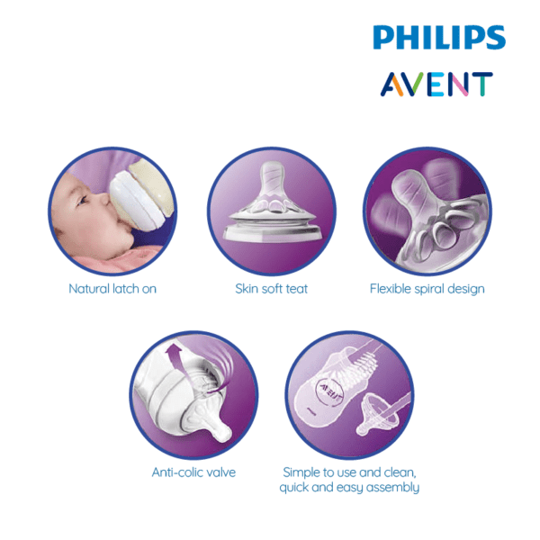 Philips Avent Natural Bottle  60ml (Single Pack) - Natural 2.0 (Extra Soft Teats)