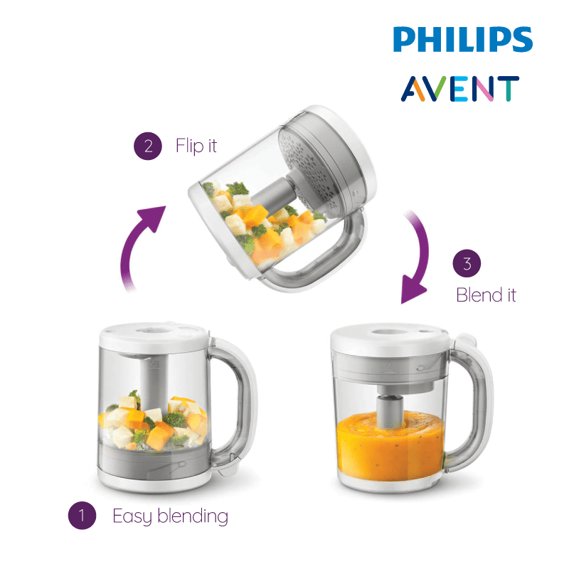 specify shortly Clinic Feed Your Little One w/ Philips' 1000ml Steamer: Steam, Blend, Defrost &  Reheat Meals - Easy Clean, with Recipes!