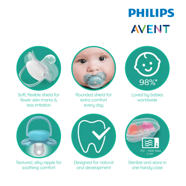 Philips Avent Ultra Soft 0-6m (PINK)