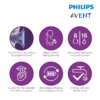 Philips Avent SINGLE ELECTRIC BREAST PUMP