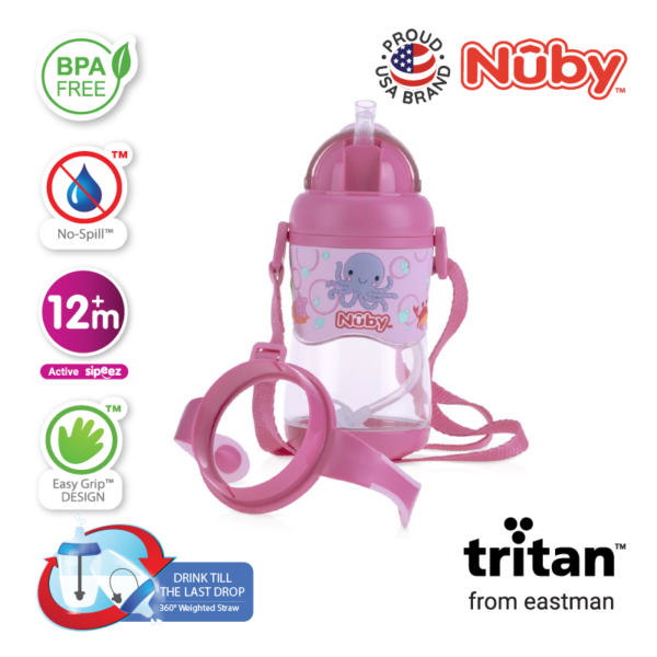 Nuby Tritan Flip It,botol kanak-kanak yang ada tali,kindergarden water bottle,botol sekolah
