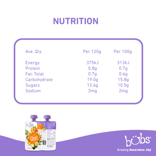 Bubs Organic Banana Apricot Power Porridge 120gm nutrition