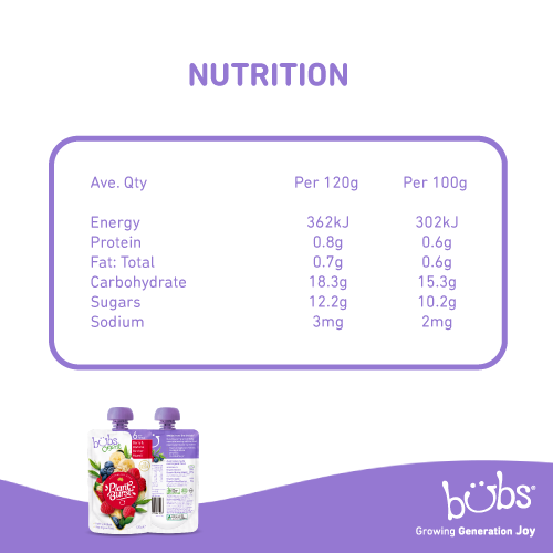 Bubs Organic Berry Banana Bircher Muesli 120gm nutrition