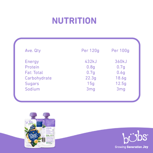 Bubs Organic Blueberry Banana Quinoa 120gm nutrition