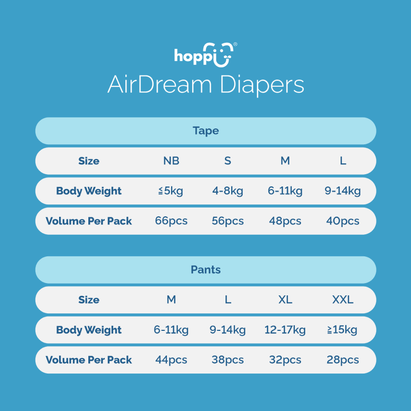 Hoppi Tape Diapers M - 48 pcs,Hoppi diaper,Diaper
